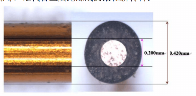 一款醫療設備用超高耐壓的千兆單口網絡變壓器H82407SG一款醫療設備用超高耐壓的千兆單口網絡變壓器H82407SG