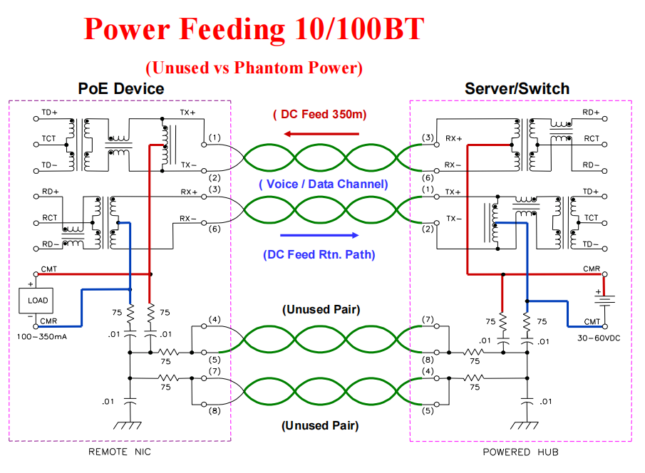 百兆POE電路參考設計圖1 百兆POE電路參考設計圖1